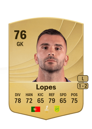 Anthony Lopes