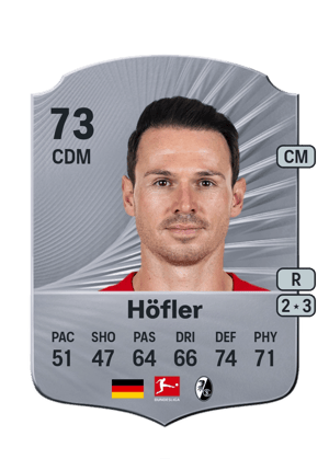 Nicolas Höfler