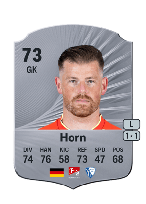 Timo Horn