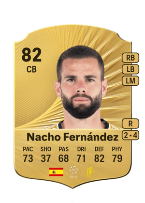 Nacho Fernández