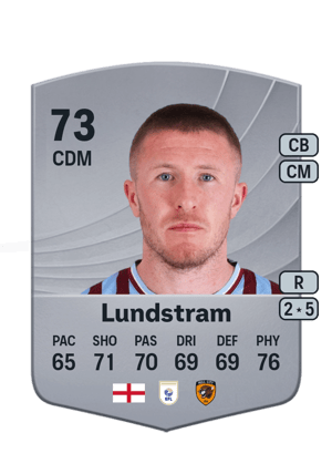 John Lundstram