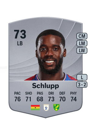 Jeffrey Schlupp