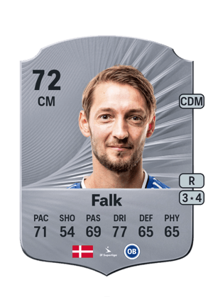 Rasmus Falk