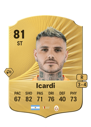 Mauro Icardi