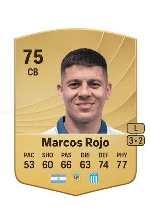 Marcos Rojo