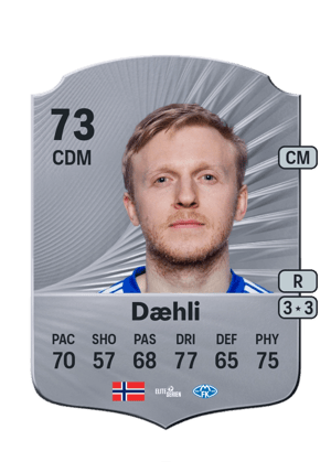 Mats Møller Dæhli