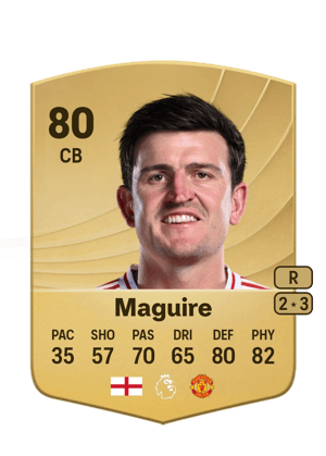 Harry Maguire