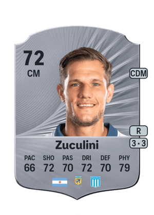 Bruno Zuculini