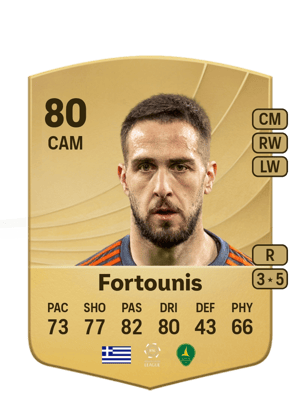 Konstantinos Fortounis