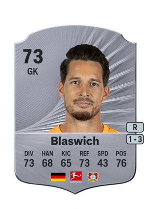 Janis Blaswich