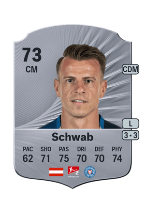 Stefan Schwab