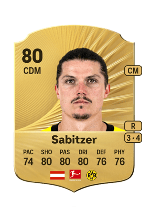 Marcel Sabitzer