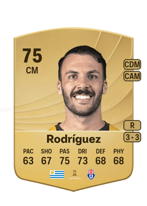 Sebastián Rodríguez