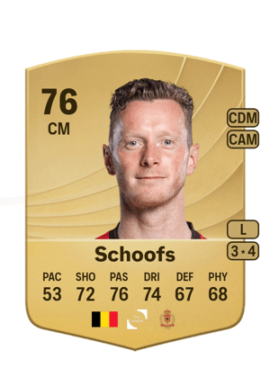 Rob Schoofs