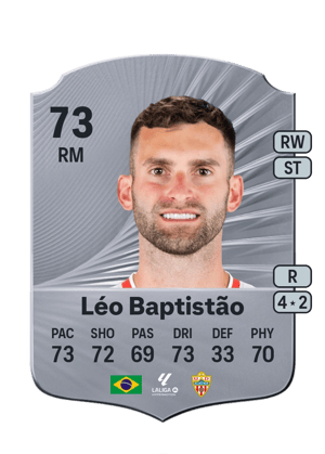 Léo Baptistão
