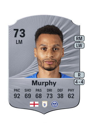 Josh Murphy