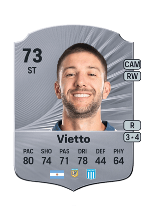 Luciano Vietto