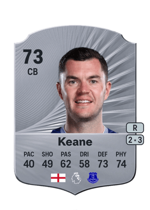 Michael Keane