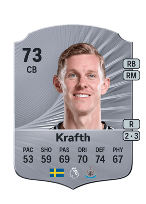 Emil Krafth