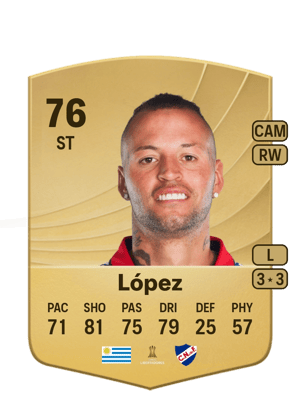 Nicolas López