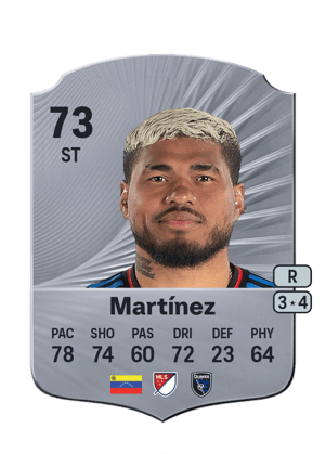 Josef Martínez