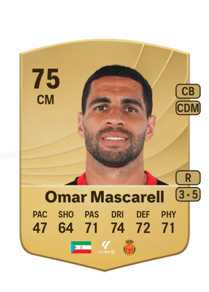 Omar Mascarell