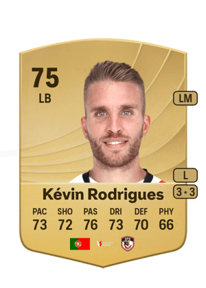 Kévin Rodrigues