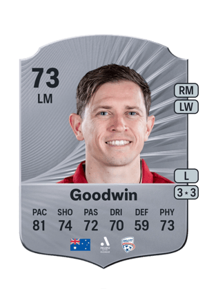 Craig Goodwin