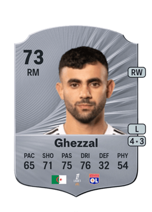 Rachid Ghezzal