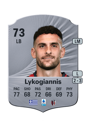 Charalampos Lykogiannis