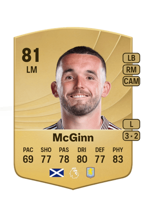 John McGinn