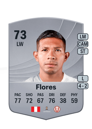 Edison Flores