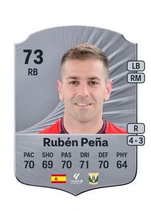 Rubén Peña