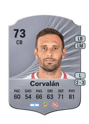 Claudio Corvalán