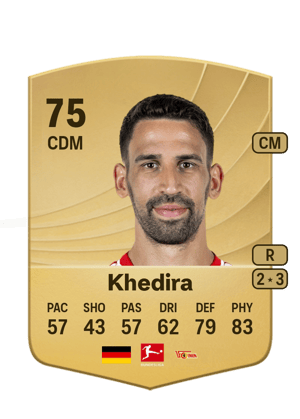 Rani Khedira