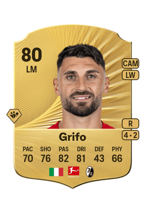 Vincenzo Grifo