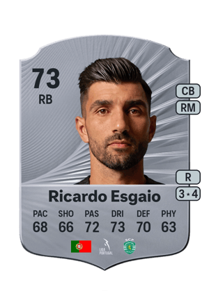 Ricardo Esgaio