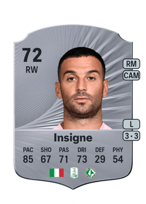Roberto Insigne