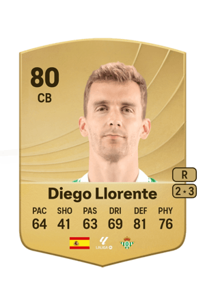 Diego Llorente