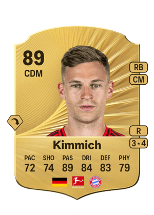 Joshua Kimmich