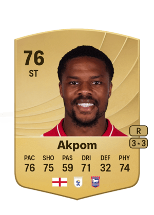 Chuba Akpom