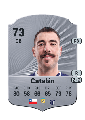Matías Catalán