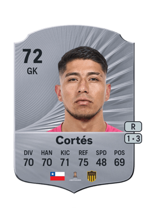Brayan Cortés