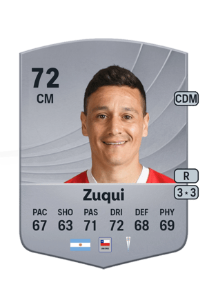 Fernando Zuqui