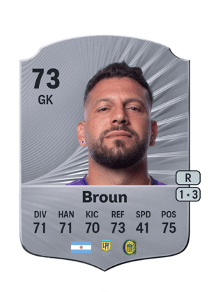 Jorge Broun