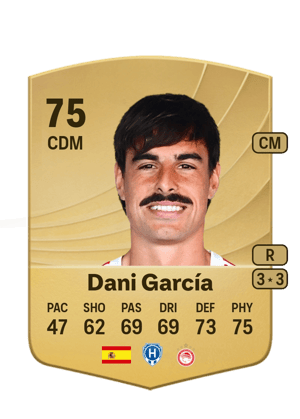 Dani García