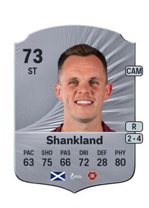 Lawrence Shankland