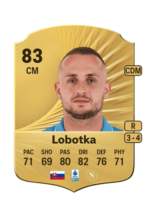 Stanislav Lobotka