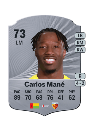 Carlos Mané
