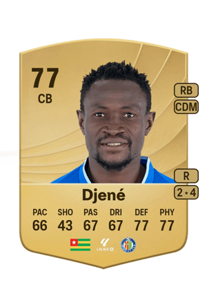 Dakonam Djené